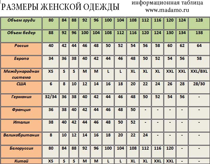 Фото Размеров Одежды Для Женщин