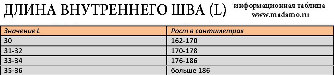Размеры женских джинсов