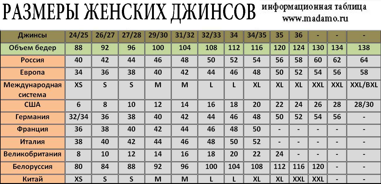 Размеры женских джинсов