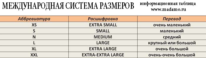 Размеры женской одежды